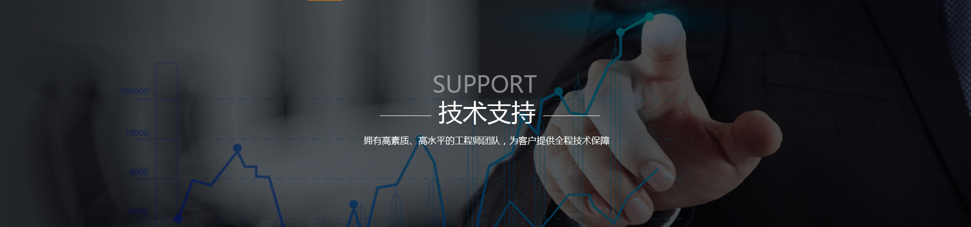 貼片能力